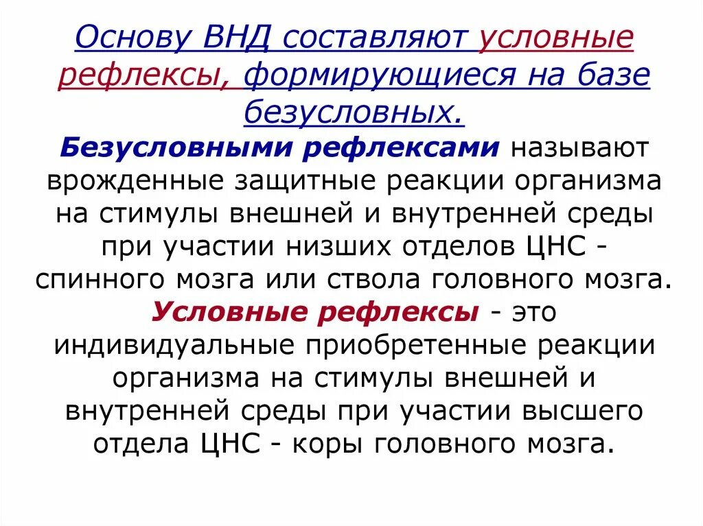 Врожденные рефлексы называют рефлексами. Высшая нервная деятельность условные и безусловные рефлексы. Высшая нервная деятельность условные рефлексы. ВНД условные рефлексы. Безусловные рефлексы ВНД.