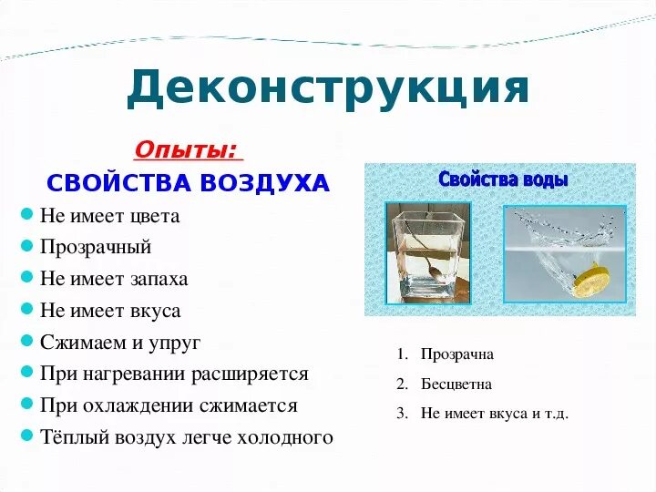 Можно есть воздух. Опыты с воздухом 3 класс. Свойства воздуха 3 класс окружающий мир опыты. Свойства воздуха схема.