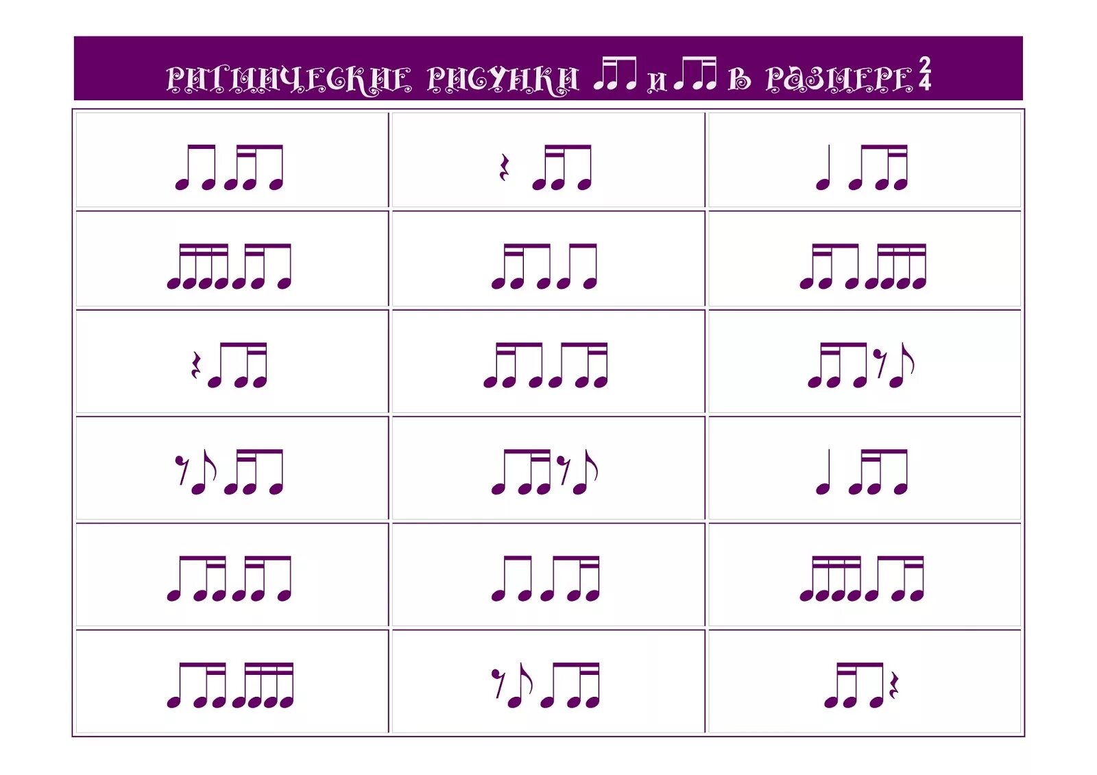 Сколько будет 8 петь. Ритм размер группировка длительностей сольфеджио. Ритм размер группировка длительностей сольфеджио 3 класс. Ритмические группировки в размере 2/4. Ритмический рисунок.