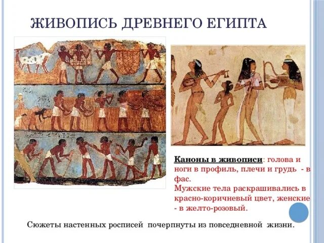 Канон египетской живописи. Каноны живописи древнего египта. Каноны живописи древнего египта. Рельеф канон древнего египта. Канон египетской живописи.