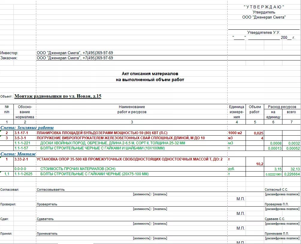 Смета на списание материалов. Смета на строительные материалы. Акт смета. Списание строительных. Списание материалов на ремонт