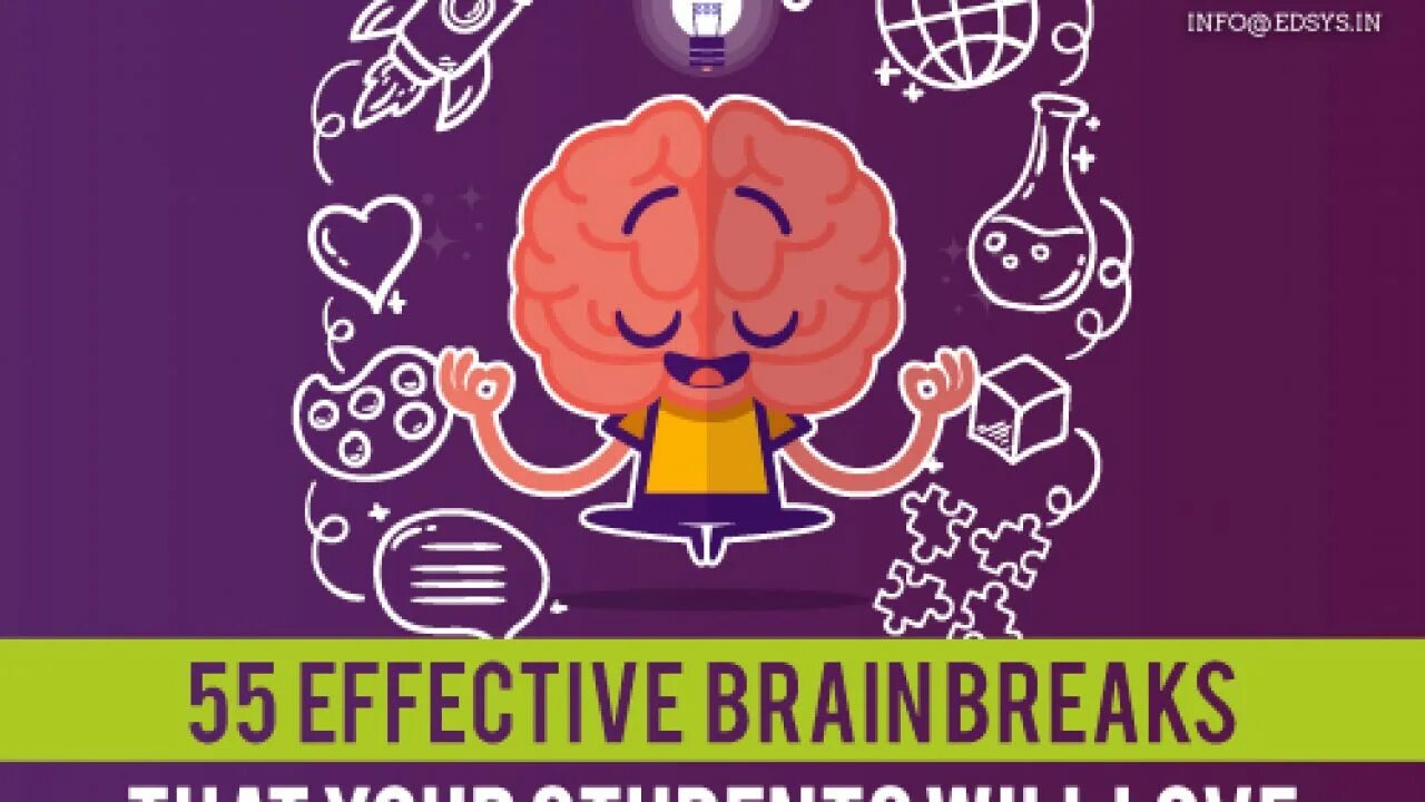 Brain break. Brain warm up. Стакан Break Brains. Gooner Brain Break.