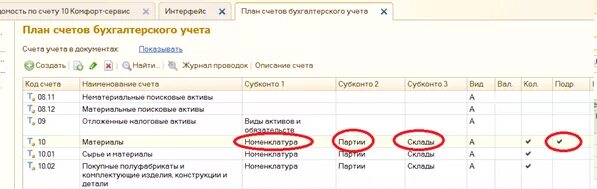 90 счета в 1с 8.3. План счетов с субконто 1с Бухгалтерия. Счет субконто это. Номенклатура в 10.01 счету 1с. 1с 10 счет субконто.