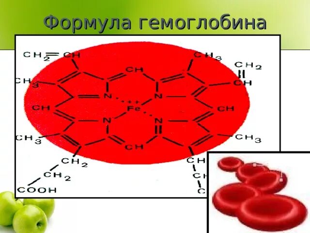 Ионы железа входят в состав гемоглобина крови. Формула гемоглобина в химии. Формула гемоглобулина. Формула гемоглобина крови. Гем формула.