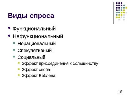 Виды спроса на новый товар