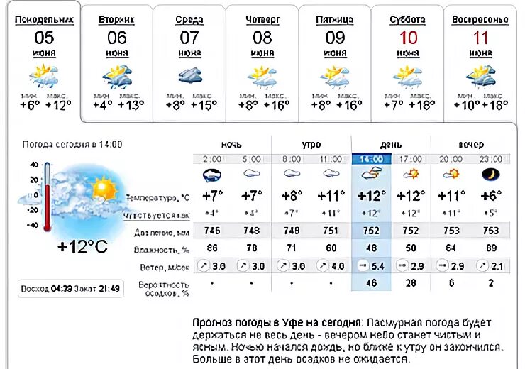 климат в санкт-петербурге по месяцам. метеоцентр азия прогноз. метеоцентр азия. метеоцентр азия воронеж. метеоцентр спб.