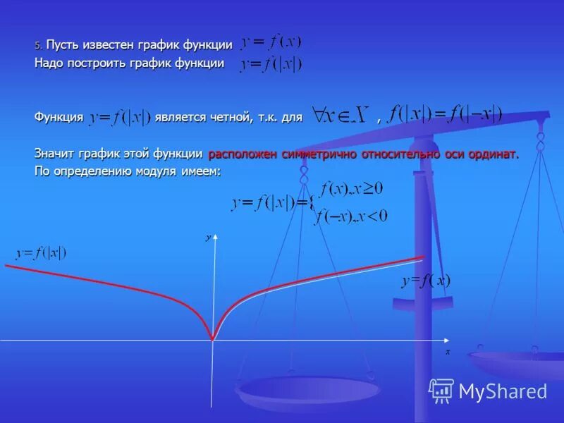 График простое определение. График простое определение