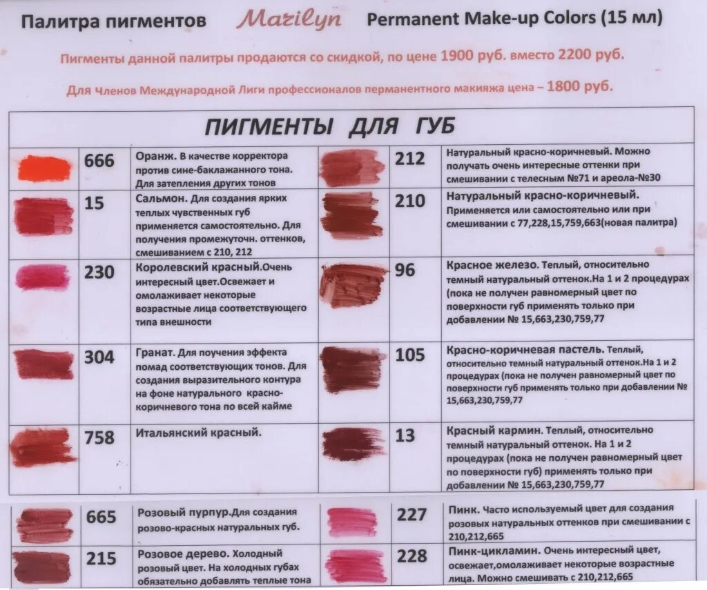 Какие пигменты лучше. Пигмент для ПМ губ палитра. Пигменты face для перманентного макияжа палитра. Губные пигменты face для перманентного макияжа. Палитра пигментов для губ.