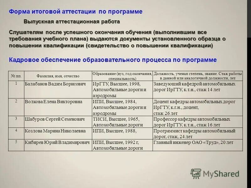 Формы итоговой аттестации. Программа аттестации. Виды итоговой аттестации. Форма аттестации по технологии. Новая форма аттестации