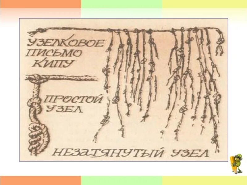 Узелковая система кипу. Упражнение узелки на память. Завяжи на память узелок. Узелки на долгую индейскую память 4. Узелковое письмо.