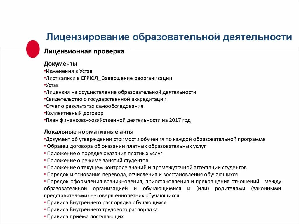 Проект порядка организации образовательной деятельности Виды программ воспитательной деятельности концепция комплексная целевая организа