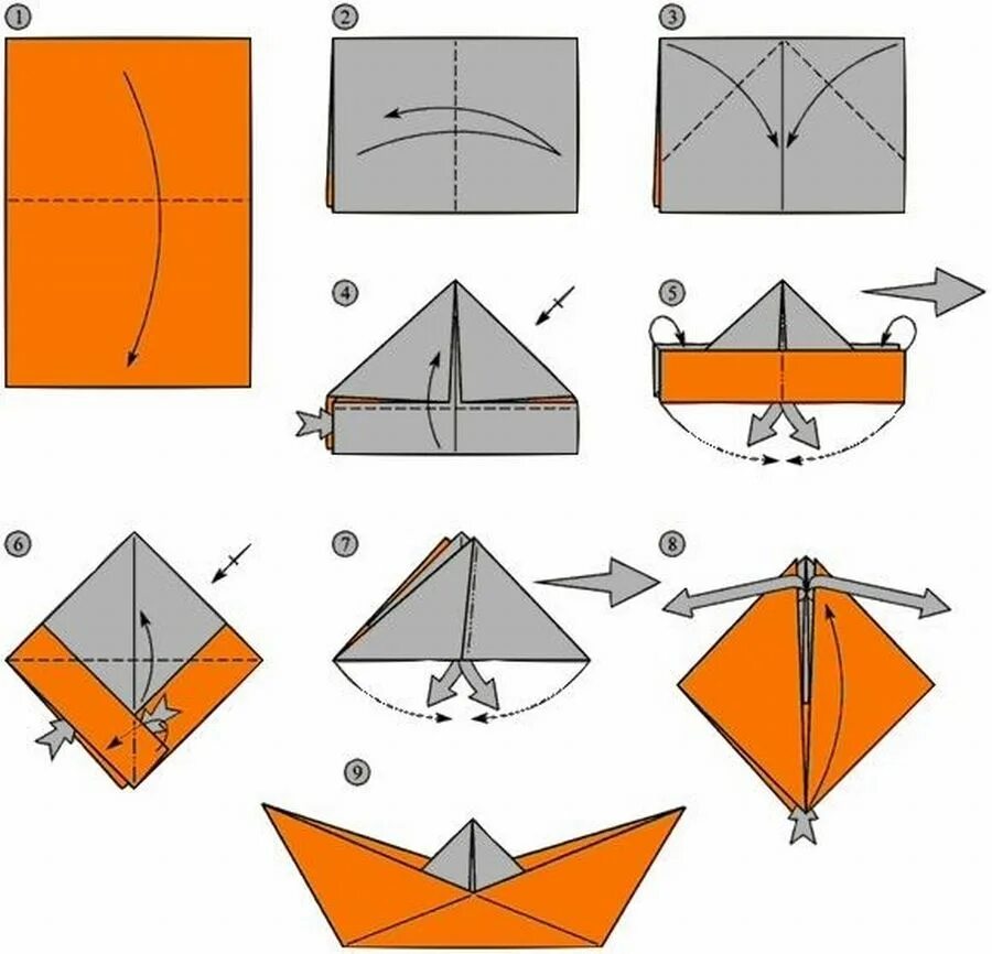 Кораблик из бумаги легко. Как делать кораблик из бумаги а4. Как сложить корабль из бумаги пошагово. Как сделать бумажный кораблик из листа а4. Оригами кораблик парусник.