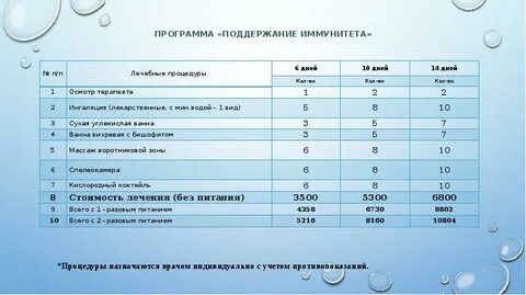 85 платные услуги