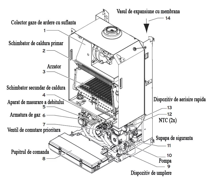 Котел Vaillant ATMOTEC Pro VUW 240/3-3. Vaillant газовый котел ATMOTEC взрывная схема. 242 3 3 Вайлант взрывной чертеж. Вайлант котел газовый двухконтурный схема. Int котел