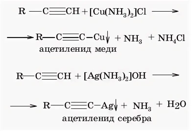 Ацетилен хлорметан. Ацетилен ацетиленид серебра реакция. ацетиленид серебра ch3cl. ацетиленид серебра из ацетилена. ацетилен моноацетиленид серебра.