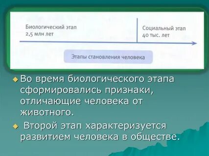 Биологический этап