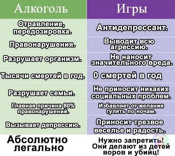 Алкогольные антидепрессанты. Антидепрессанты с алкоголем эффект. Реклама антидепрессантов. Плюсы антидепрессантов