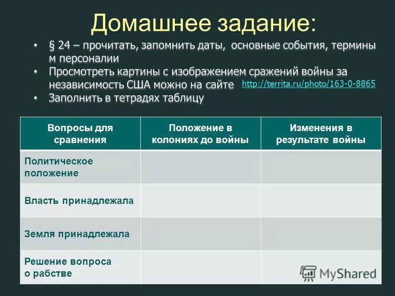 Таблица по истории вопросы для сравнения. Политическое положение в колониях до войны. Положение в колониях до войны изменения в результате войны. Политическое положение. Политическое положение в колониях США до войны.