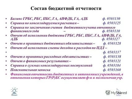 Бюджетная отчетность финансового органа
