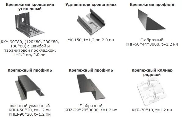 Размеры фасадного профиля