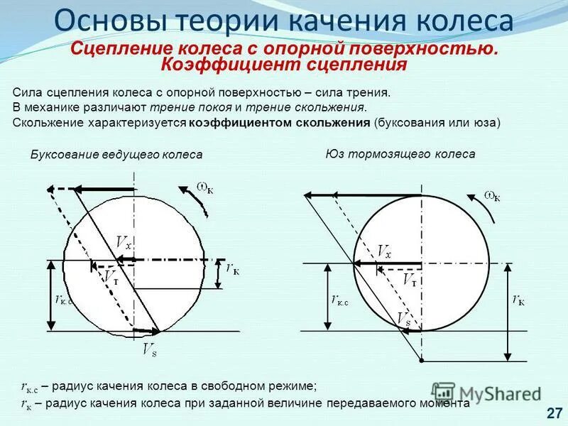 Силы сцепления коэффициент сцепления. Сила сцепления электровоза. Коэффициент сцепления колеса с рельсом. Коэффициент продольного сцепления шины с дорогой. Силы сцепления коэффициент сцепления.