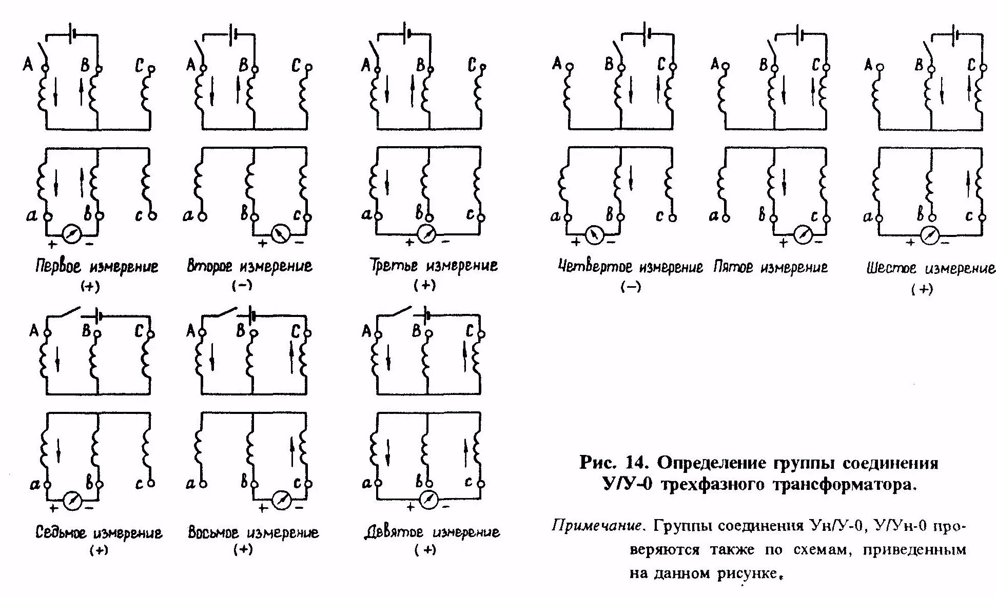 Определение обмоток трансформатора. 11 Группа соединения обмоток трансформатора. Схемы определения групп соединения обмоток силовых трансформаторов. Группа соединения силового трансформатора. Схема соединения обмоток двухобмоточного трансформатора.