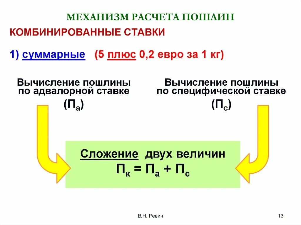 Комбинированная таможенная пошлина формула. Расчет таможенной пошлины по комбинированной ставке. Комбинированная ставка таможенной пошлины формула. Как рассчитать комбинированную ставку таможенной пошлины.