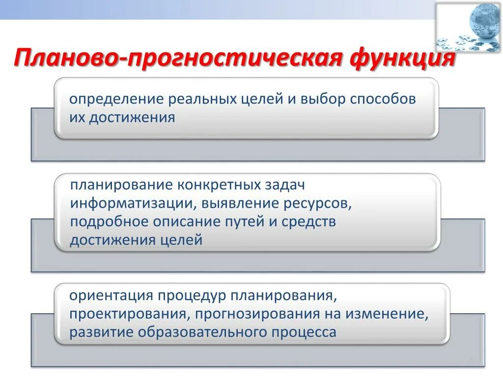 Прогностическая функция образования. Планово-прогностическая функция. Планово прогностическая функция пример. Прогностическая функция – функция. Планово-прогностическая я функция учителя.