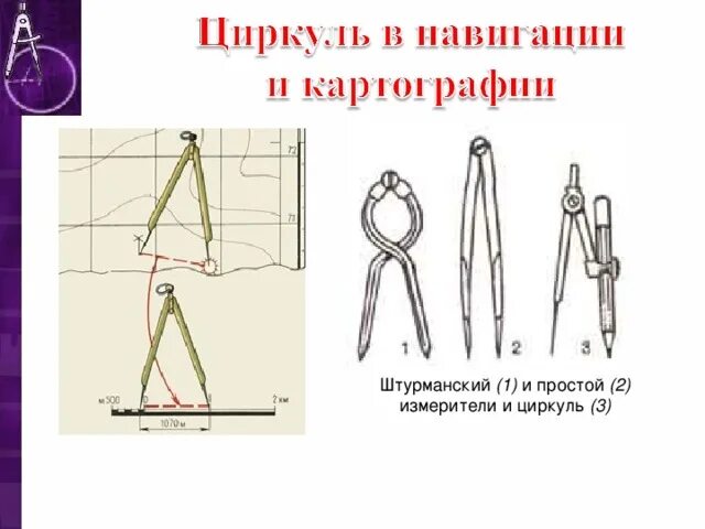 Циркуль фибоначчи. Циркуль. Циркуль-измеритель. Циркуль для картографии. Циркули в навигации и картографии.