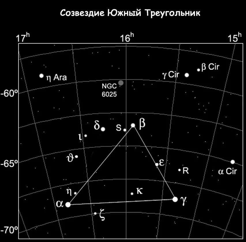 Наименьшее по площади созвездие. Южный треугольник Созвездие схема. Триангулум Созвездие. Южный треугольник Созвездие в небе. Созвездие Южный треугольник на карте звездного неба.