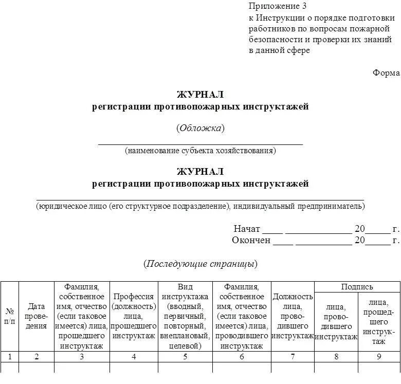 Журнал инструктажа по пожарной безопасности 2024. Заполнение журнала учета инструктажей по пожарной безопасности. Пример заполнения журнала инструктажа по пожарной безопасности. Журнал учёта инструктажей по пожарной безопасности 2021. Образец заполнения журнала по противопожарному инструктажу.