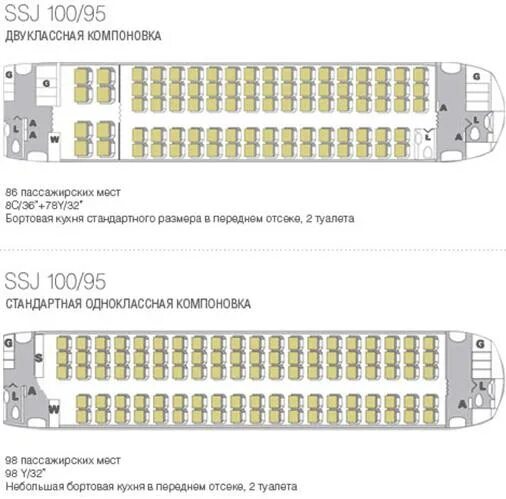 Компоновка салона сухой суперджет 100. Sukhoi superjet 100-95. Сухой суперджет 100 95 места. Схема. Superjet100-95lr мчс.