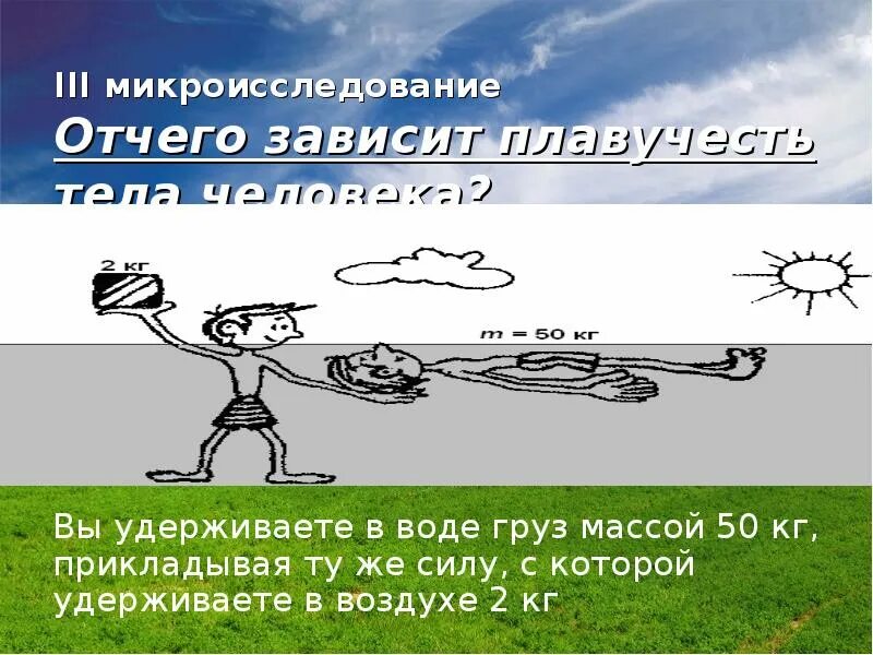 Плавучесть. Плавучесть человека зависит. От чего зависит плавучесть тела. От чего зависит плавучесть тела человека. Плавучесть тела зависит от :.