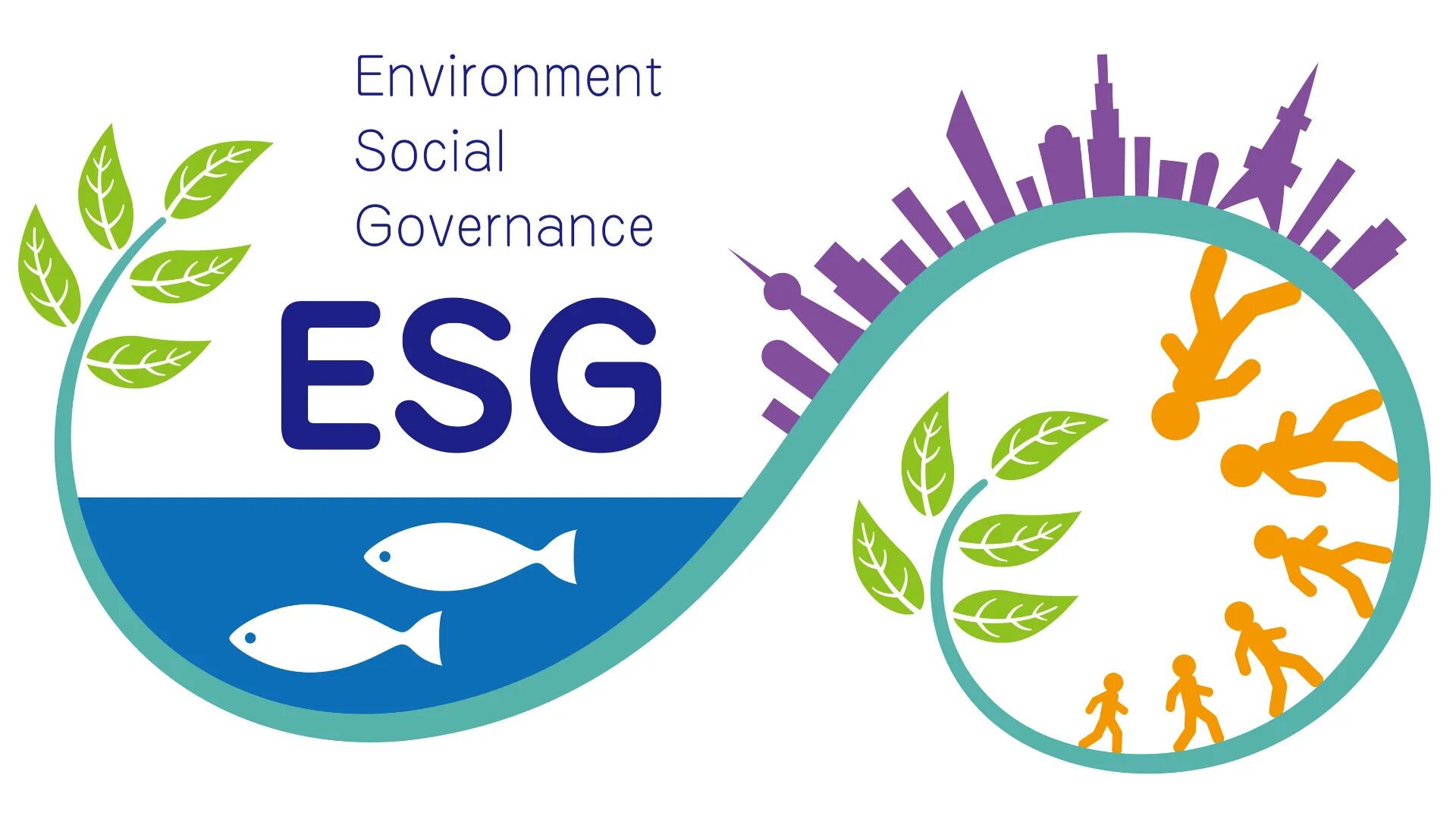 ESG логотип. ESG экология. ESG устойчивое развитие. ESG Environmental social Governance.