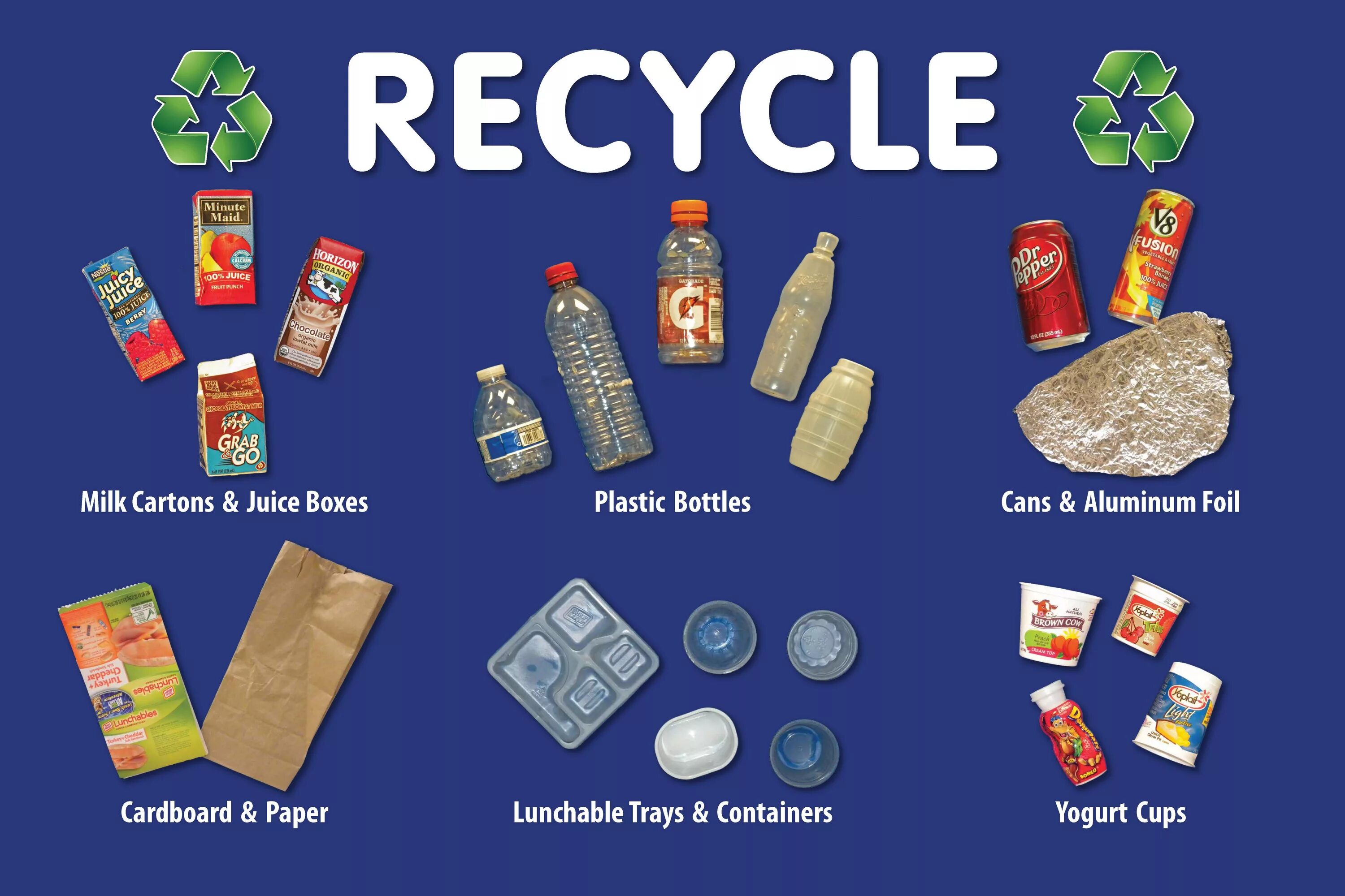 We can recycle. Recycle poster. Recycle плакат. How to recycle paper. Recycle Box проект.