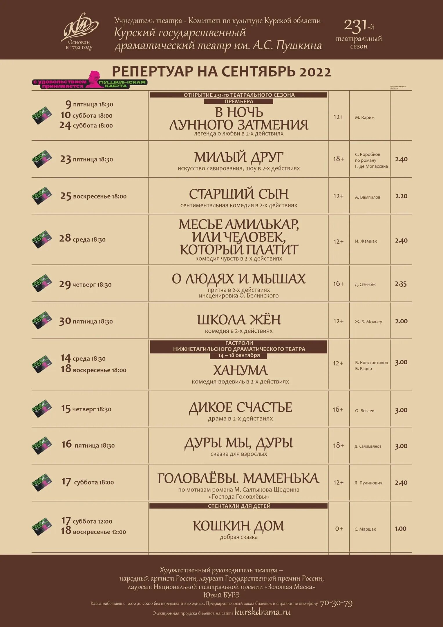 Репертуар театра. Репертуар на сентябрь драмтеатр. Кудымкарский драматический театр репертуар. Новый драматический театр афиша. Афиша драмтеатра рязань 2024