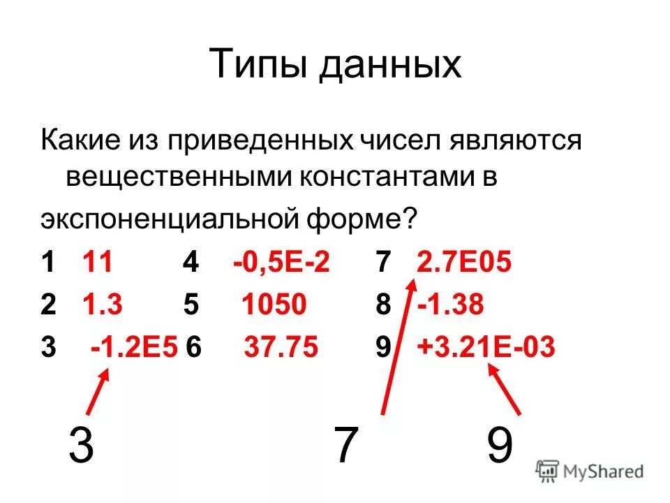 Какое из приведенных чисел является наименьшим. Какие числа являются вещественными. какой тип данных является вещественным?. переведите числа из экспоненциальной формы в вещественную:. какие числа не являются вещественными.