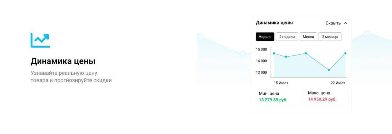 Мониторить цены. Интернет-магазинов. Мониторинг цен на озон. Трекинг цена. Приложение для мониторинга цен в магазинах.