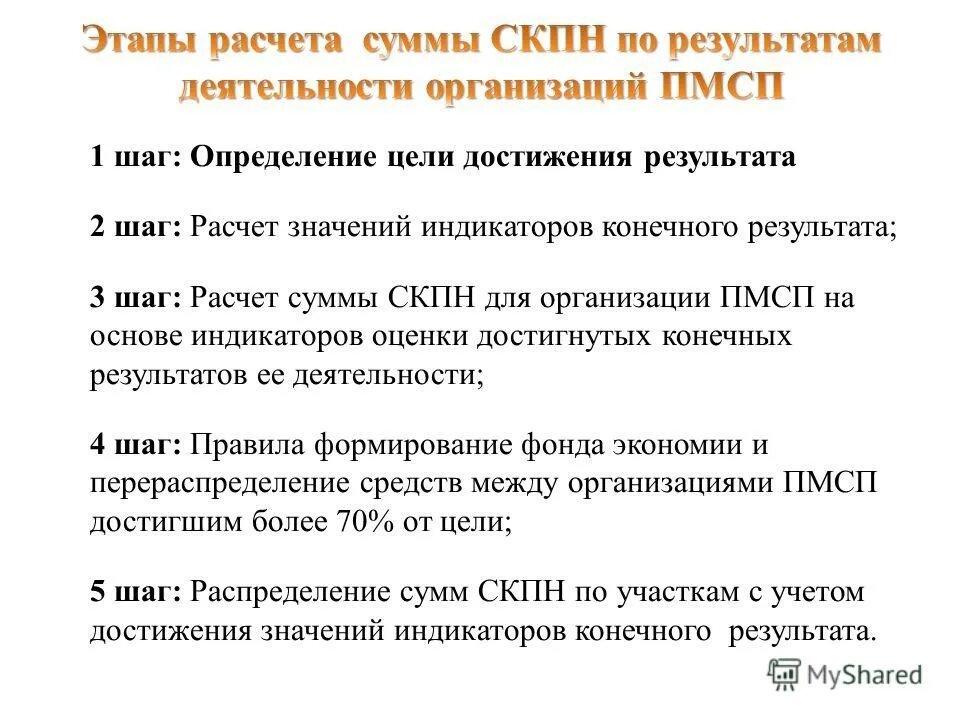 Условные показатели. Метод конечного результата. Оценка конечных результатов. Оценка конечных результатов. Критерии оценки деятельности по организации пмсп.