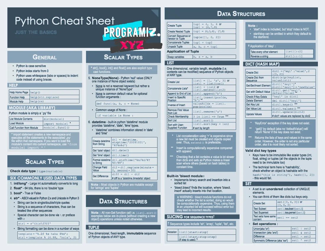 Dict to list. Python 3 Cheat Sheet 2020. Язык программирования питон шпаргалка. Шпаргалка по питону. Python Cheat Sheet на русском pdf.
