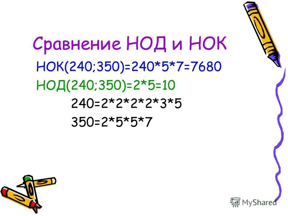 Нод 240 480 720. Наименьшее общее кратное чисел 18 и 36. Нод 240 480 720. Нод 240 480 720. Наибольший общий делитель и наименьшее общее кратное чисел 18 и 36.