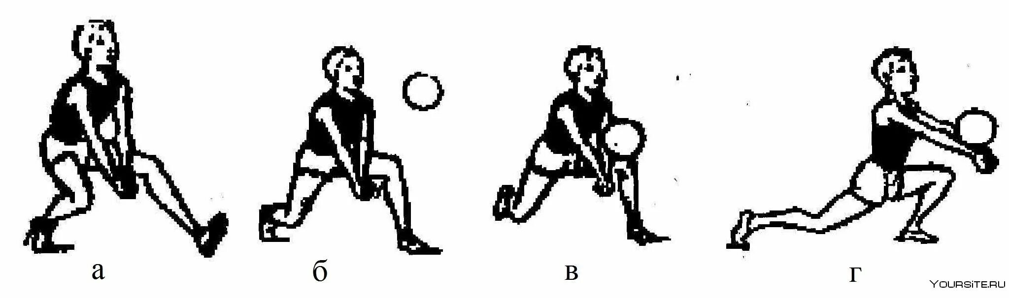 Нижняя подача прием мяча снизу. Подводящие упражнения для нижней передачи мяча в волейболе. Подводящие упражнения передачи мяча снизу волейбол. Упражнения для приема мяча снизу 2 руками волейбол. Подводящие упражнения для приема мяча в волейболе.