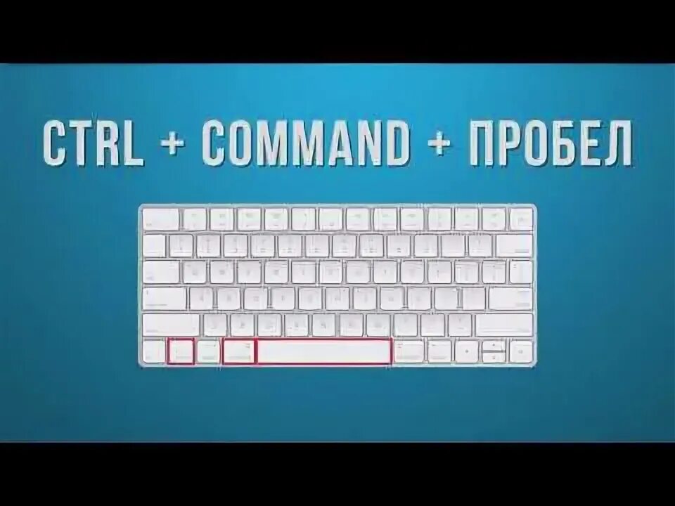 Ctrl cmd p. Ctrl shift пробел. ctrl command на клавиатуре. ctrl+shift+пробел на клавиатуре.