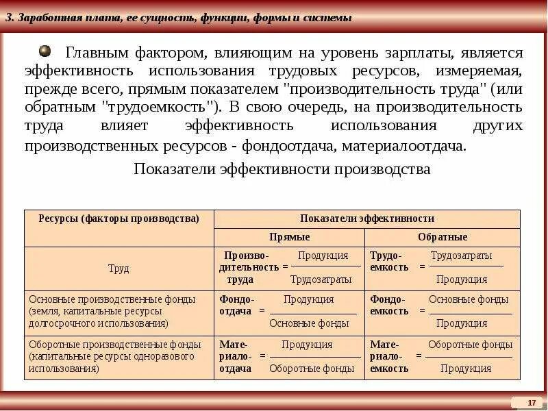 Факторный доход в условиях рыночной экономики. Факторы влияющие на эффективность использования трудовых ресурсов. Факторы использования трудовых ресурсов. Факторные доходы и их распределение.. Что влияет на эффективность использования труда.