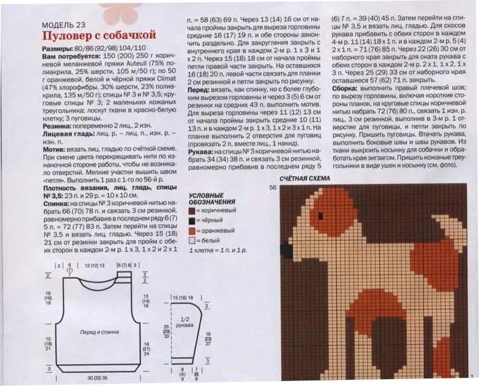 Схема вязания спицами для собак мелких. Свитер для собаки спицами схемы. схема вязания свитера для собак маленьких пород. свитер для собаки спицами для начинающих. свитер для собаки с капюшоном.
