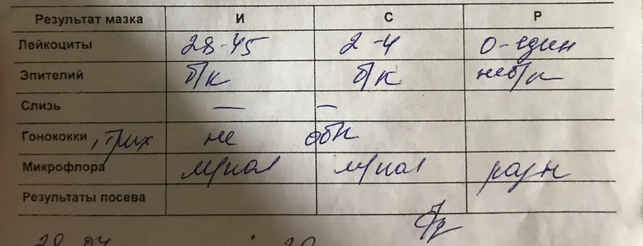 Мазок на микрофлору берут. Мазок при беременности. мазок на флору результаты. анализ мазка при беременности. плохой мазок на флору.
