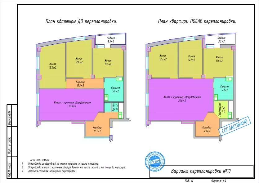 План перепланировки квартиры. План квартиры до и после перепланировки. Разрешенные варианты перепланировки. План помещения до и после перепланировки.