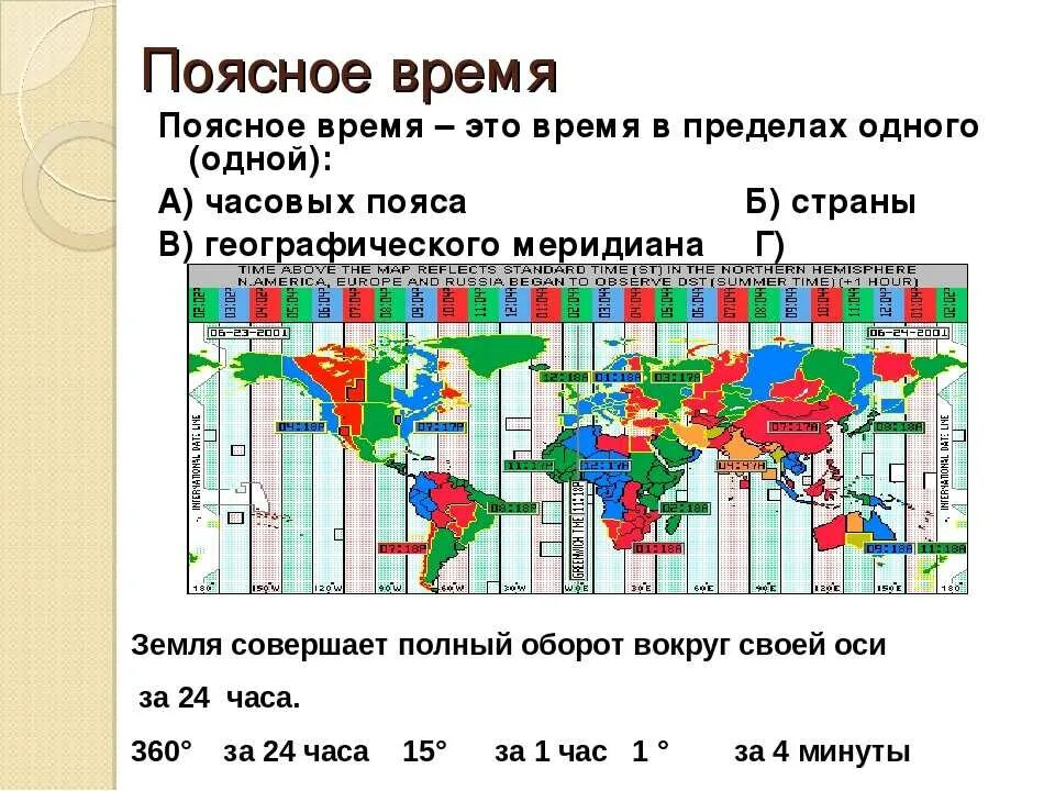 8 часов утра по московскому времени. Карта часовых поясов. Поясное время. Часовые пояса это определение. Схема часовых поясов.