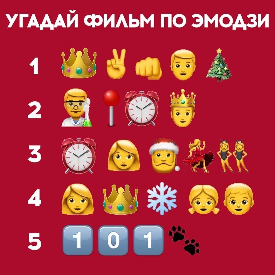 Угадай слово по эмоджи. Угадай по эмодзи. фильмы по эмоджи. угадай фильм по эмодзи. угадать сериал по эмоджи.