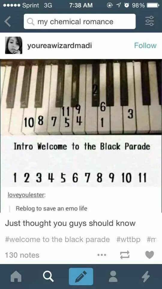 Welcome to the Black Parade на пианино. Black Parade MCR пианино. The Black Parade MCR пианино табы. MCR на пианино. Welcome to the black parade my chemical